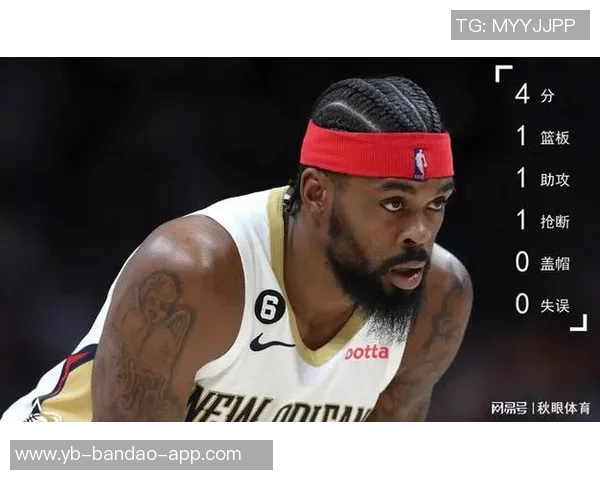 鹈鹕寻求交易墨菲获得贝恩级别的回报筹码