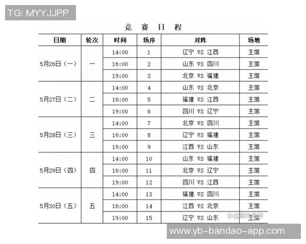 广东全运男篮U22组别夺冠于米提替补席激动落泪感动全场