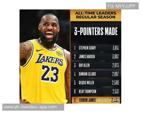 詹姆斯罚球命中率大幅提升近8战89赛季前15场仅65表现反差明显 詹姆斯罚球命中率大幅提升近8战89赛季前15场仅65表现反差明显